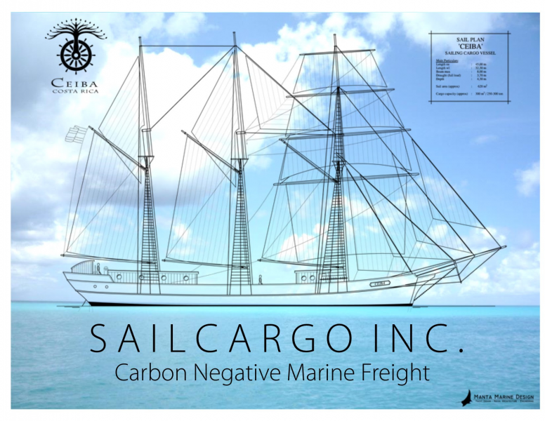 Sail Cargo, Inc.